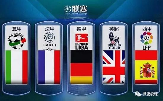 哈登的性格